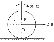 Physics-Systems of Particles and Rotational Motion-90344.png